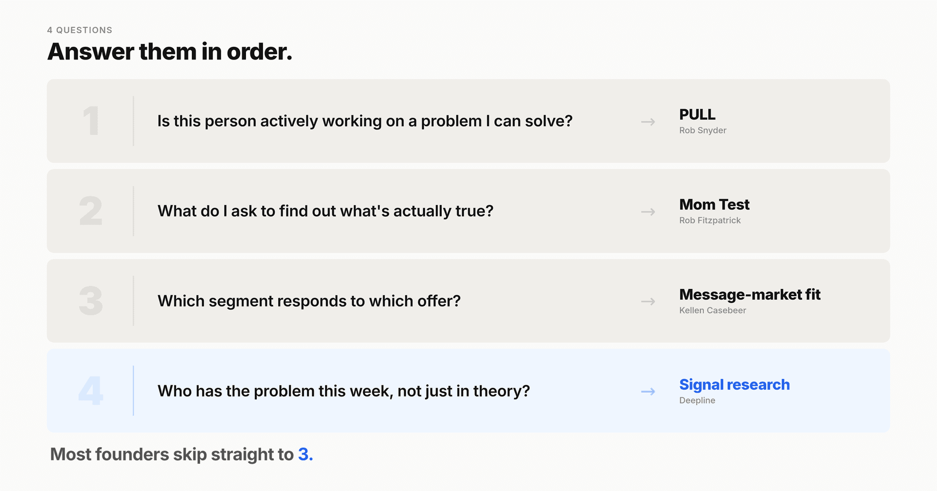 Four frameworks, one system